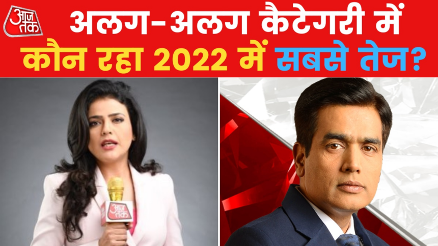 कौन हैं साल 2022 की सबसे तेज हस्तियां? देखिए नतीजे