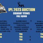 Gujarat Titans (GT) Full Players List in IPL 2023 Auction: Base Price, Age, Country, IPL History