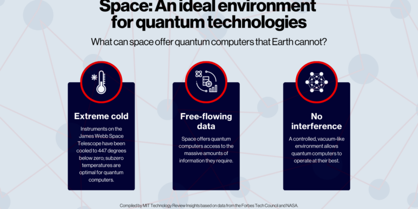 Innovation in the space industry takes off