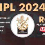 LIVE | Royal Challengers Bangalore (RCB) IPL 2024 Auction Retained, Released and New Players List: RCB Need Quality Death Bowler