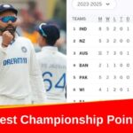 Team India Claim Number 1 Spot In ICC World Test Championship Points Table