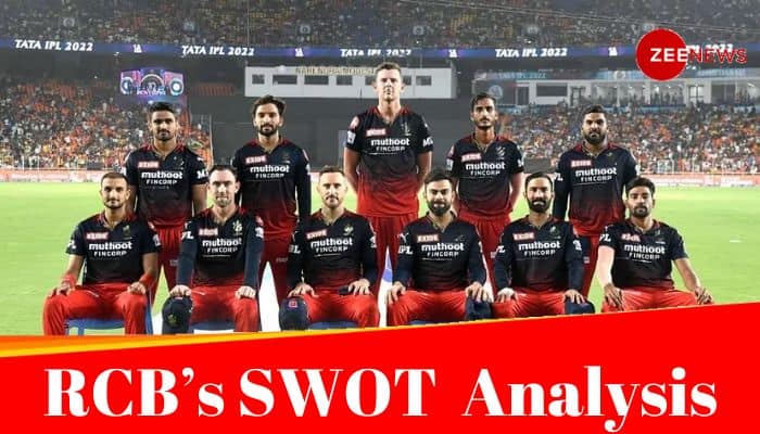 RCB’s SWOT Analysis Ahead Of IPL 2024: Formidable Batting Lineup But Death Bowling Still Remains Concern