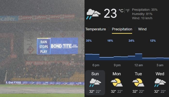 RCB vs DC Weather Report From Bengaluru: Can RCB Qualify For IPL 2024 Playoffs If Rain Plays Spoilsport Today?