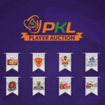 Pro Kabaddi Auction 2024: Here’s How All 12 Teams In PKL Look After Day 1 Of Auction